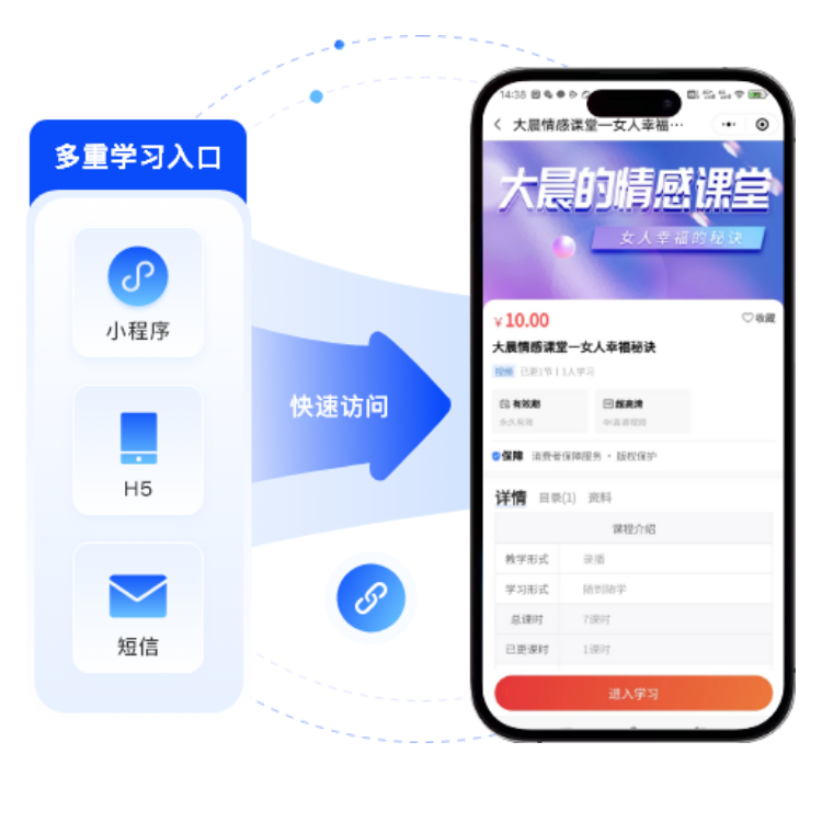无限扩展学习路径