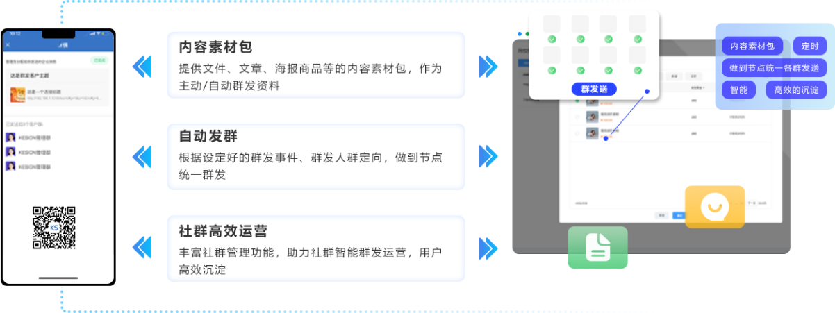 自动化用户交互